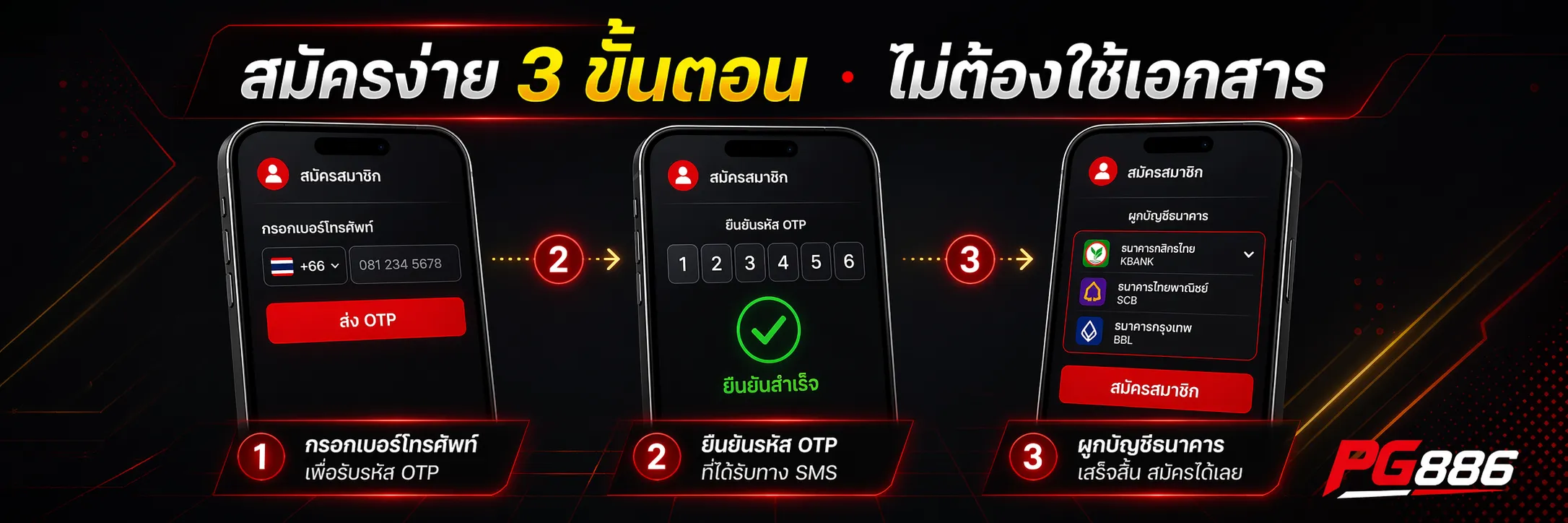 ขั้นตอนสมัคร PG886 ง่ายๆ 3 ขั้นตอน กรอกเบอร์โทร ยืนยัน OTP ผูกบัญชีธนาคาร ไม่ต้องใช้เอกสาร